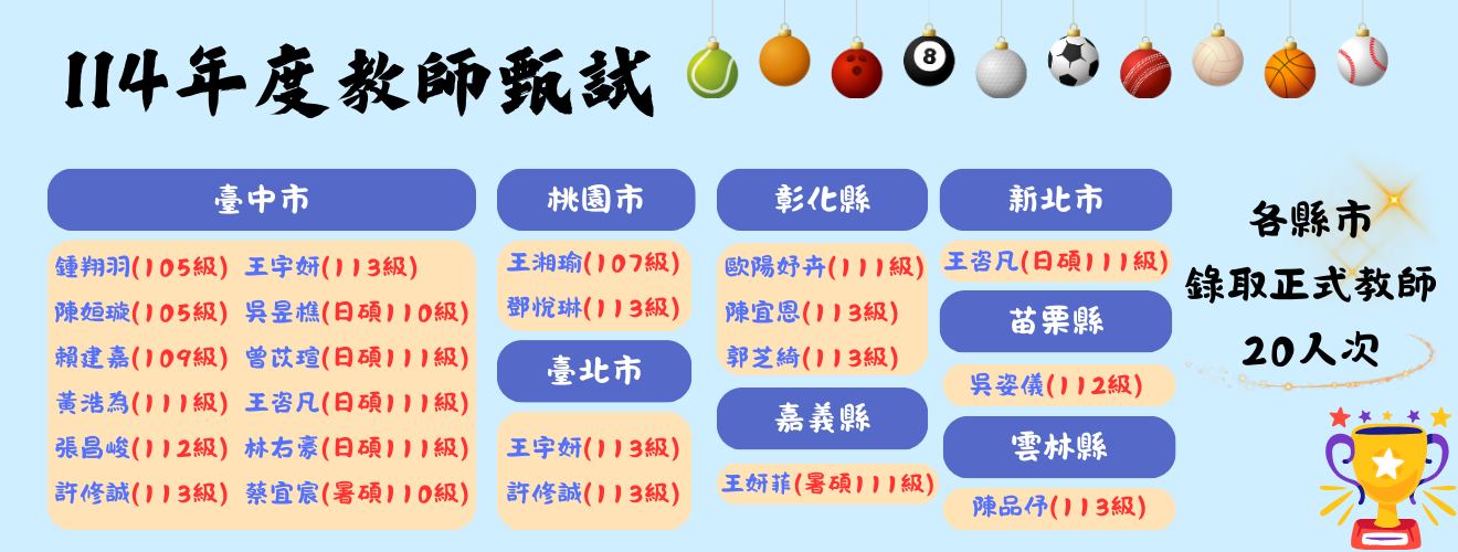 國立臺中教育大學體育學系114年度教師甄試錄取人次